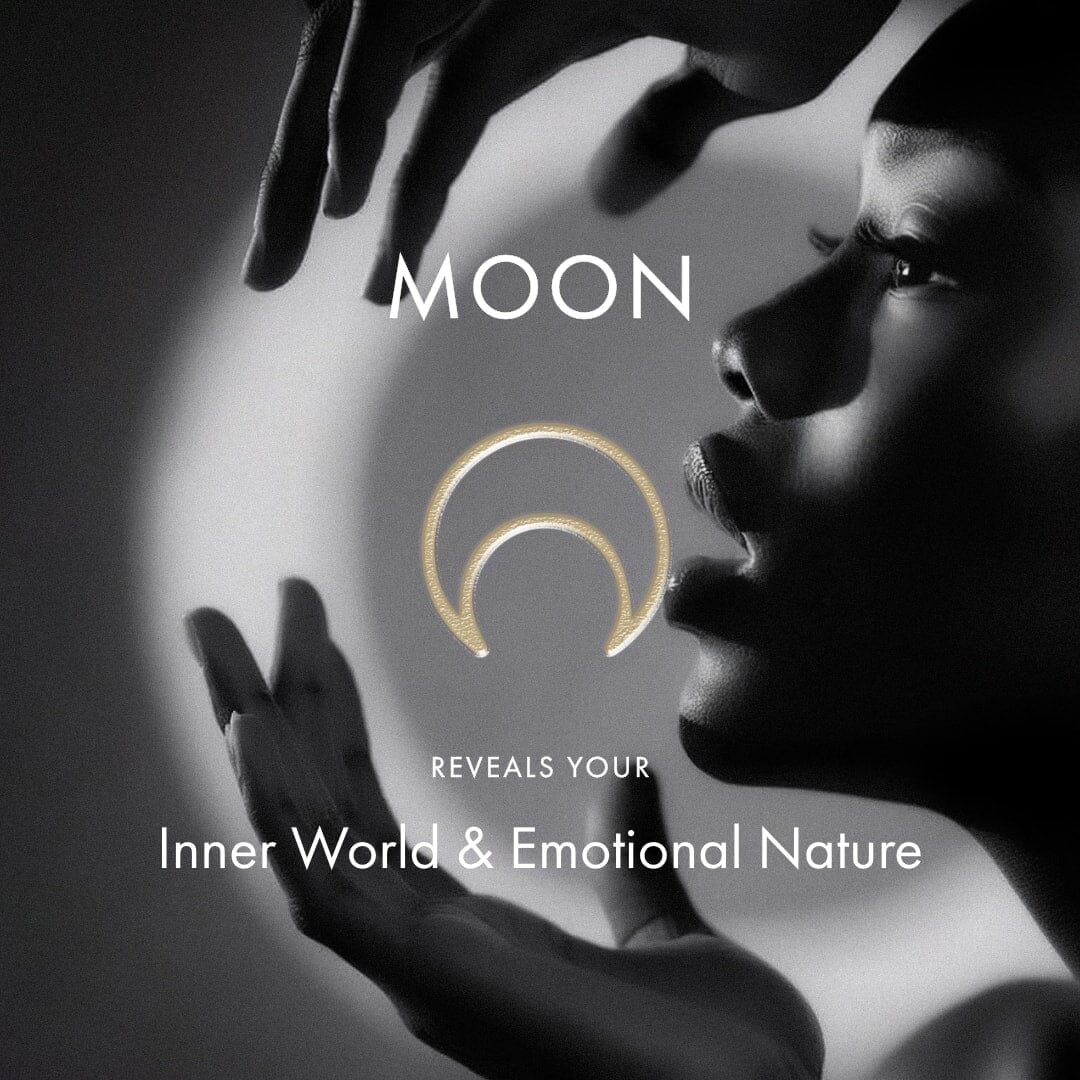 Your Unique Birth Chart - Image 3