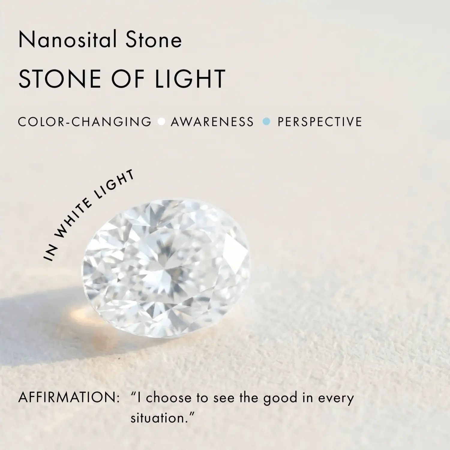 Sky Nanosital Ring - Harlow - Image 7